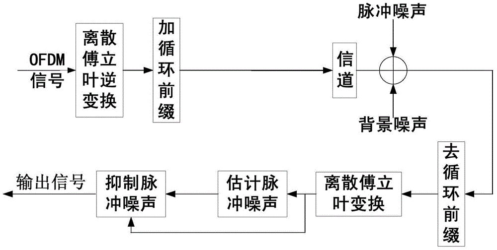 AG亚游常见问题